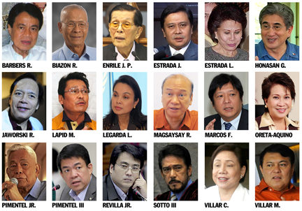 Napoles names 120 lawmakers in fund scams in expanded list | MegaScene